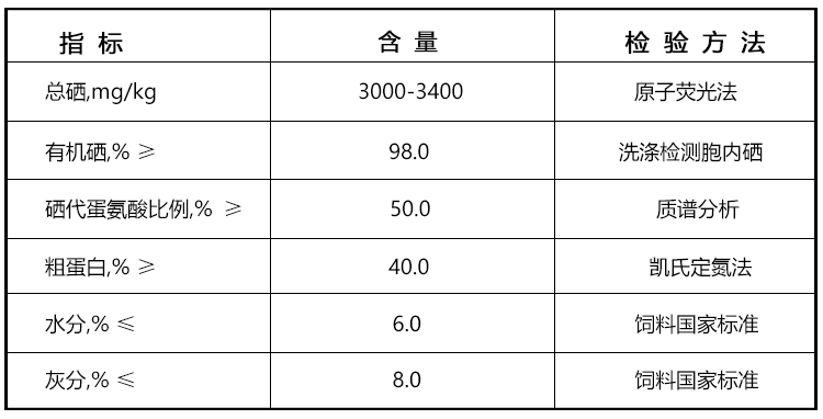 JQ3000指标.jpg